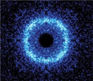 Ondas de desordem destroem supercondutividade em material extico