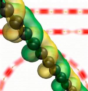 Carbino: vem a o novo material mais forte do mundo