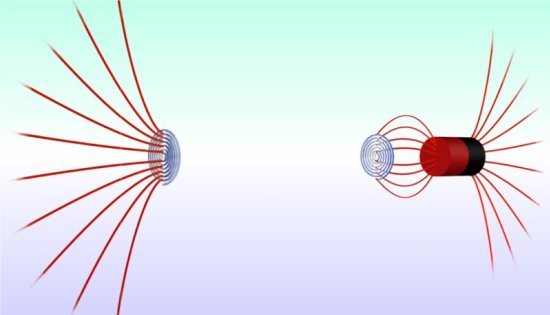 Buraco de minhoca magntico teletransporta magnetismo