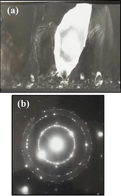 Nova fase do carbono faz diamante a temperatura ambiente