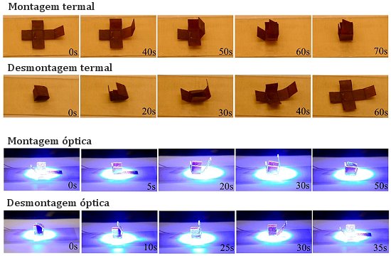 Material inteligente reage a calor e luz e se autoconserta