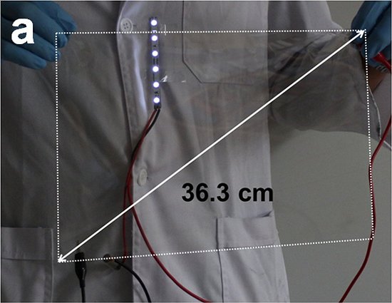 Filme metlico transparente e flexvel para eletrnicos flexveis