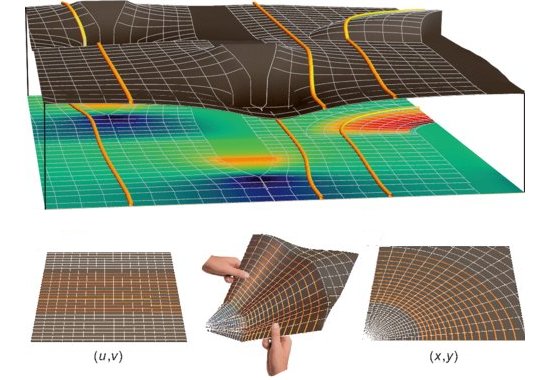 Metamaterial guia a luz por onde voc queira - sem fibras pticas