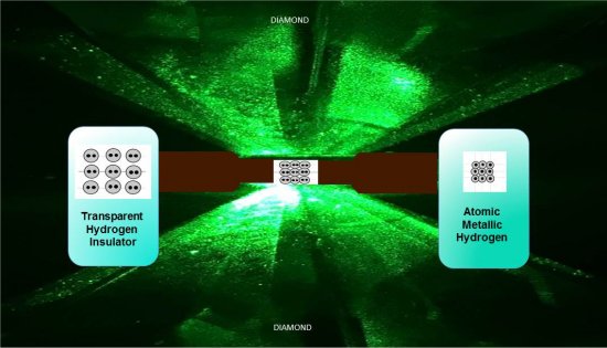 Hidrognio metlico  criado em laboratrio pela primeira vez