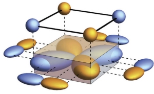 Metamateriais e Quadrupolos: Fsica quntica vira realidade tangvel