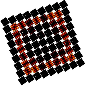 Metamateriais e Quadrupolos: Fsica quntica vira realidade tangvel