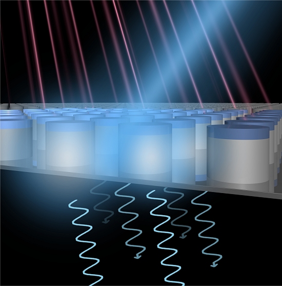 Metamateriais agora podem ser controlados com luz