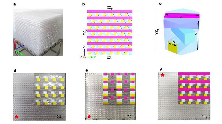 Material tem refrao negativa e absoro total de ondas