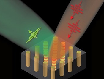 Metamaterial permite trocar eletricidade por luz nos chips