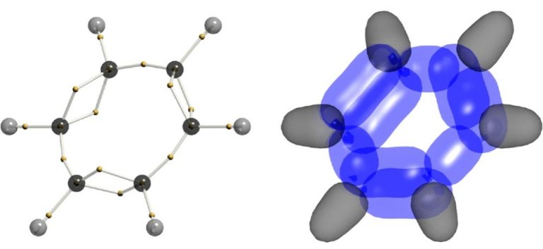 Estrutura do benzeno é desvendada: Em 126 dimensões