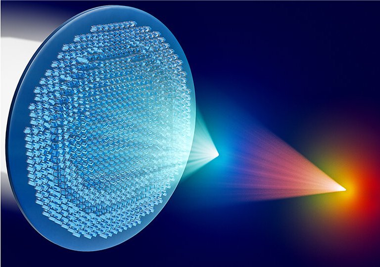 Lentes planas agora reconfigurveis como telas de cristal lquido