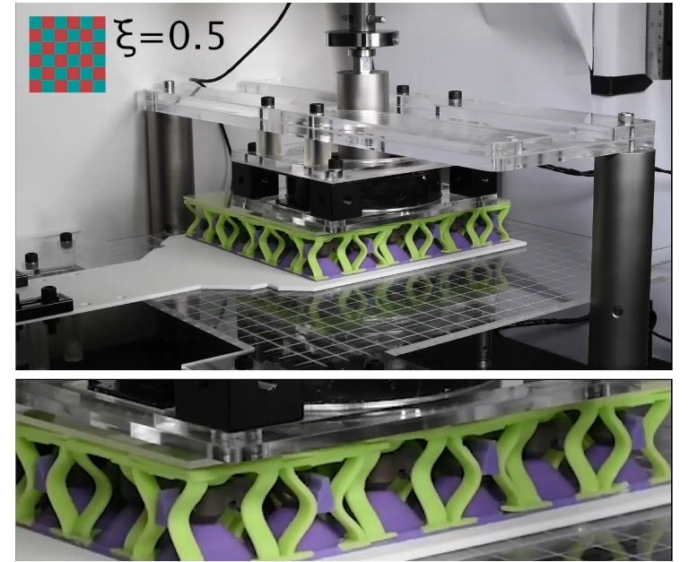 Est pronto o primeiro metamaterial com propriedades reprogramveis