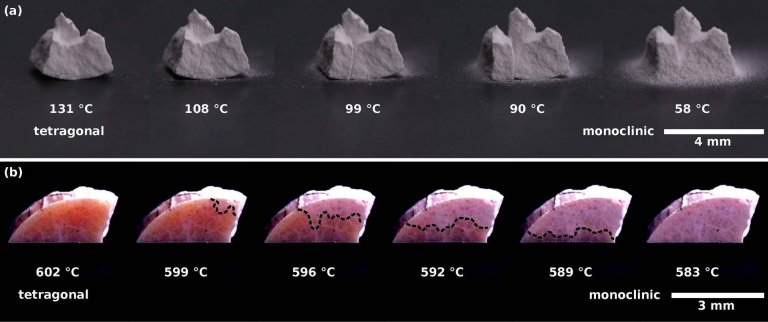 Cermica que explode ou se derrete abre caminho para cermica deformvel