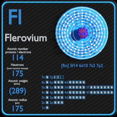 Elemento superpesado flervio  lquido  temperatura ambiente