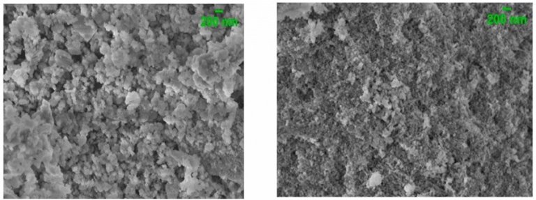 Partcula dopada alerta presena do letal monxido de carbono em trs segundos