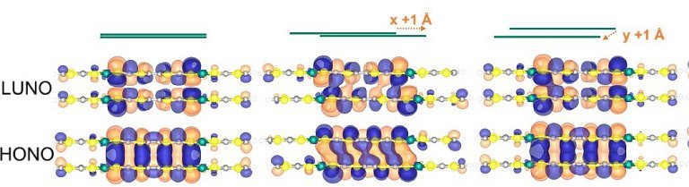 Material é condutor como metal e pode ser fabricado e moldado como plástico