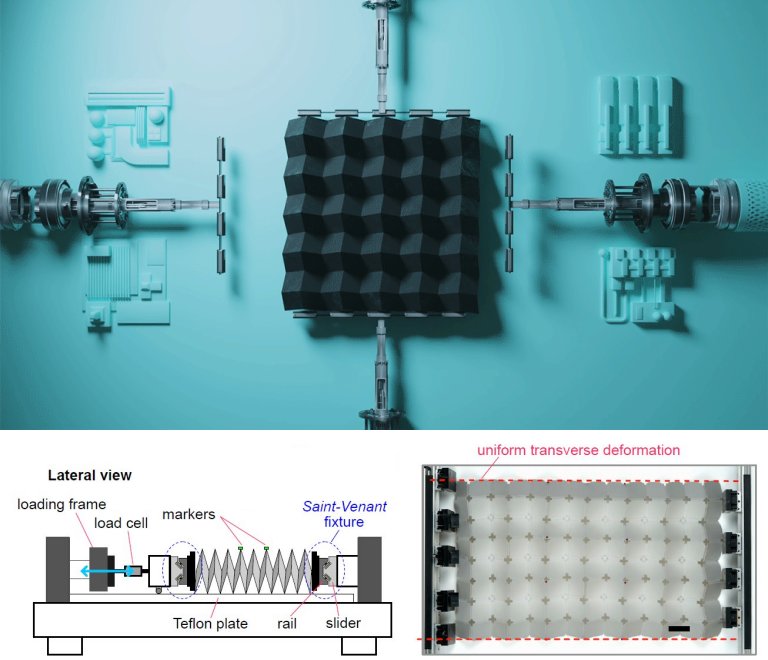 Material programvel muda propriedades mecnicas sob demanda