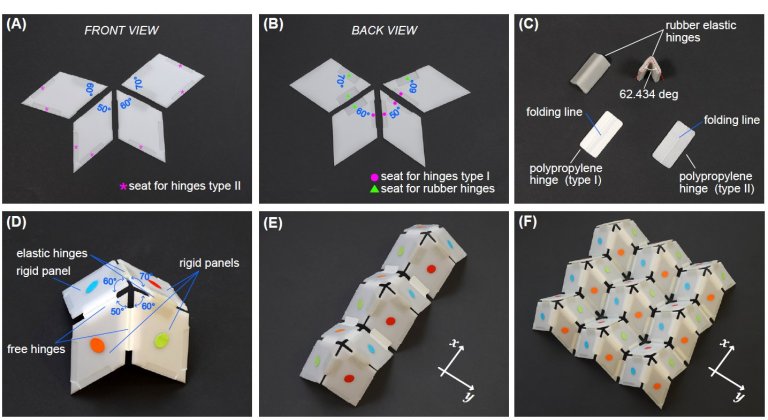 Material programvel muda propriedades mecnicas sob demanda