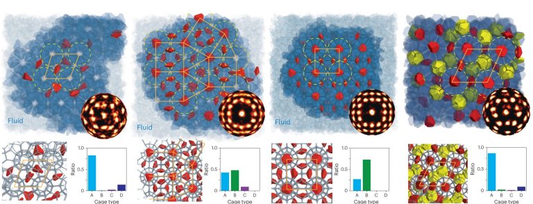 Gelo de fogo pode ser feito com nanopartculas e uma pitada de entropia