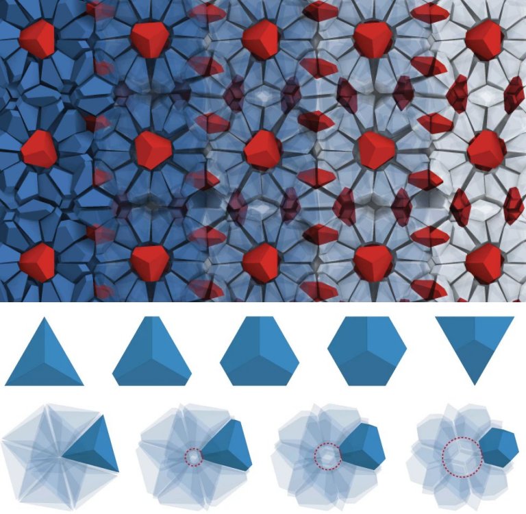 Gelo de fogo pode ser feito com nanopartculas e uma pitada de entropia