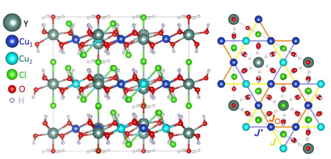 Magnetismo pode ser controlado ativamente por presso