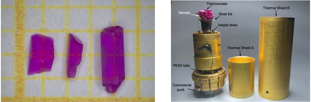 Material superslido  obtido experimentalmente pela primeira vez