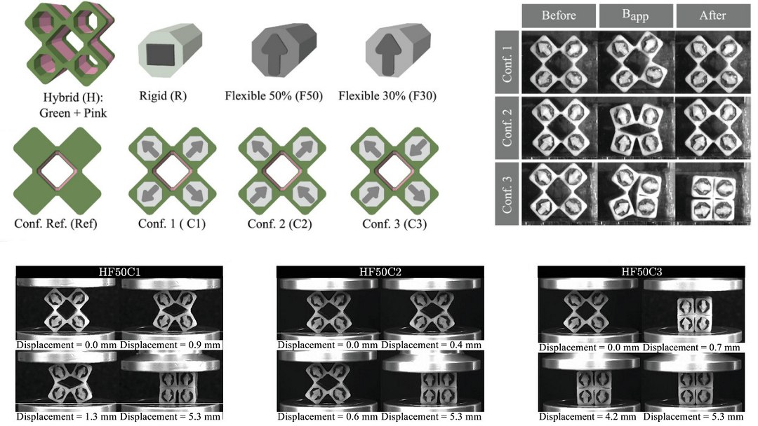 Material magntico reprogramvel tem usos ilimitados