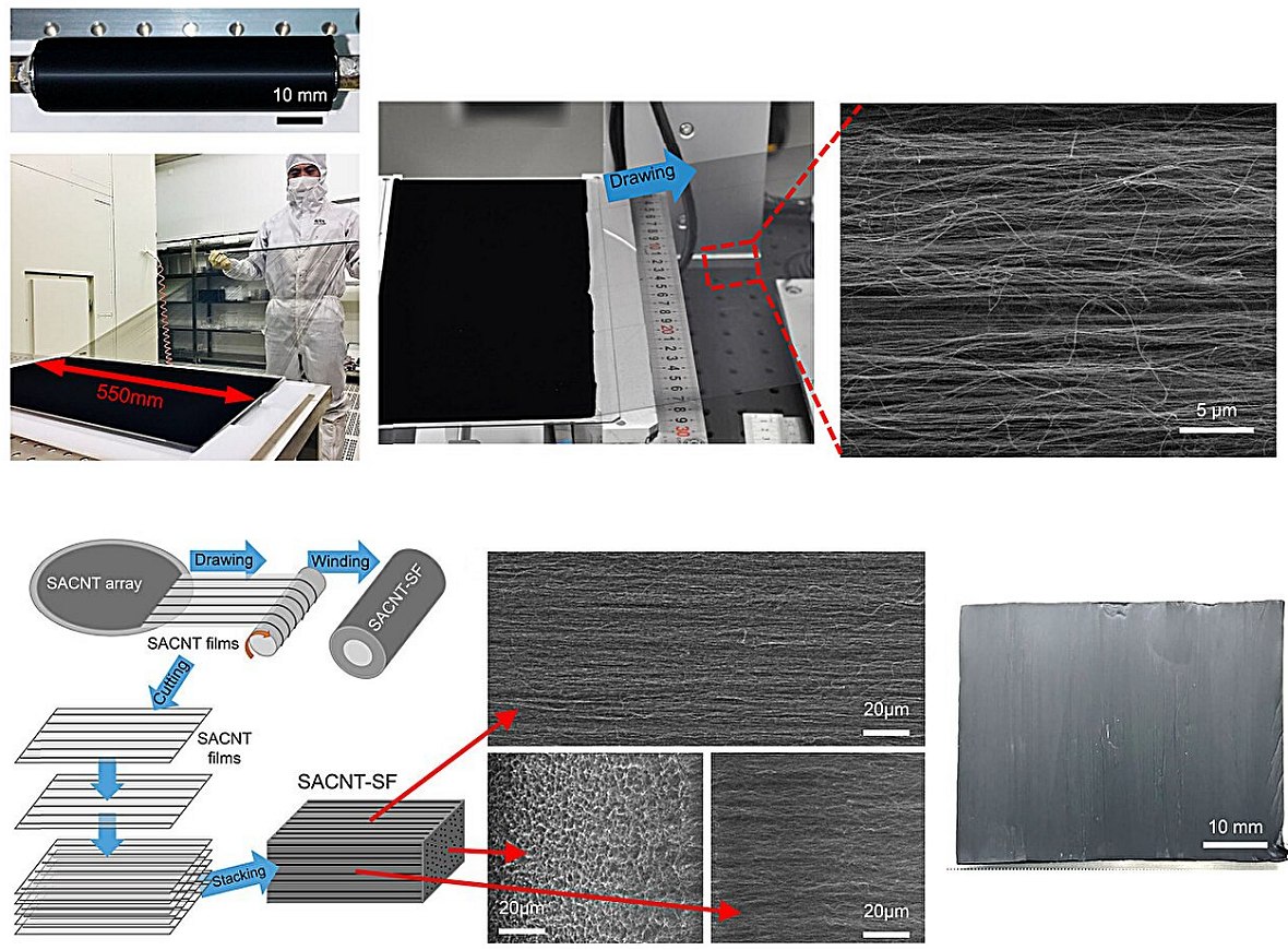 Material estabelece novo recorde de isolamento trmico