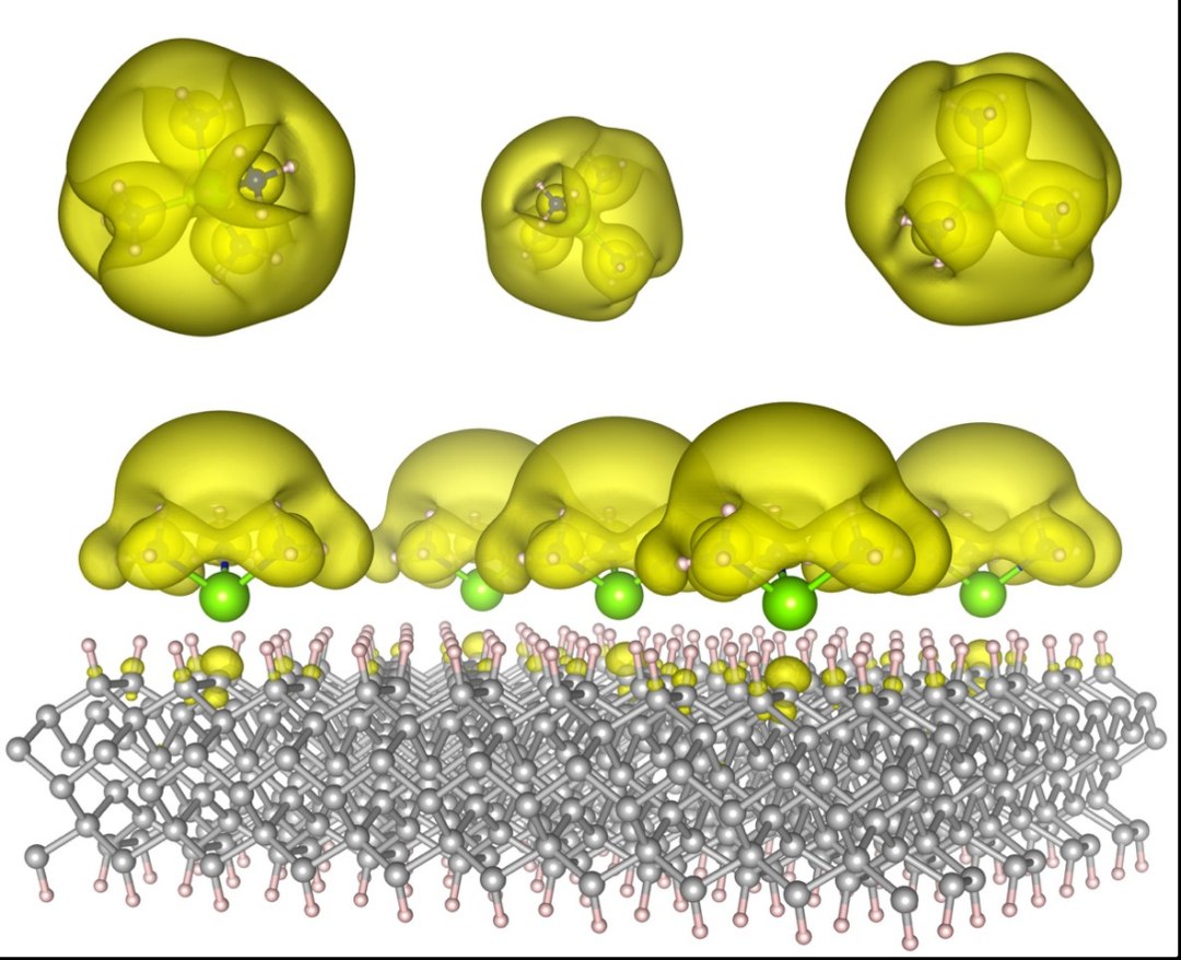 Domar elétrons livres promete revolucionar da computação à indústria química