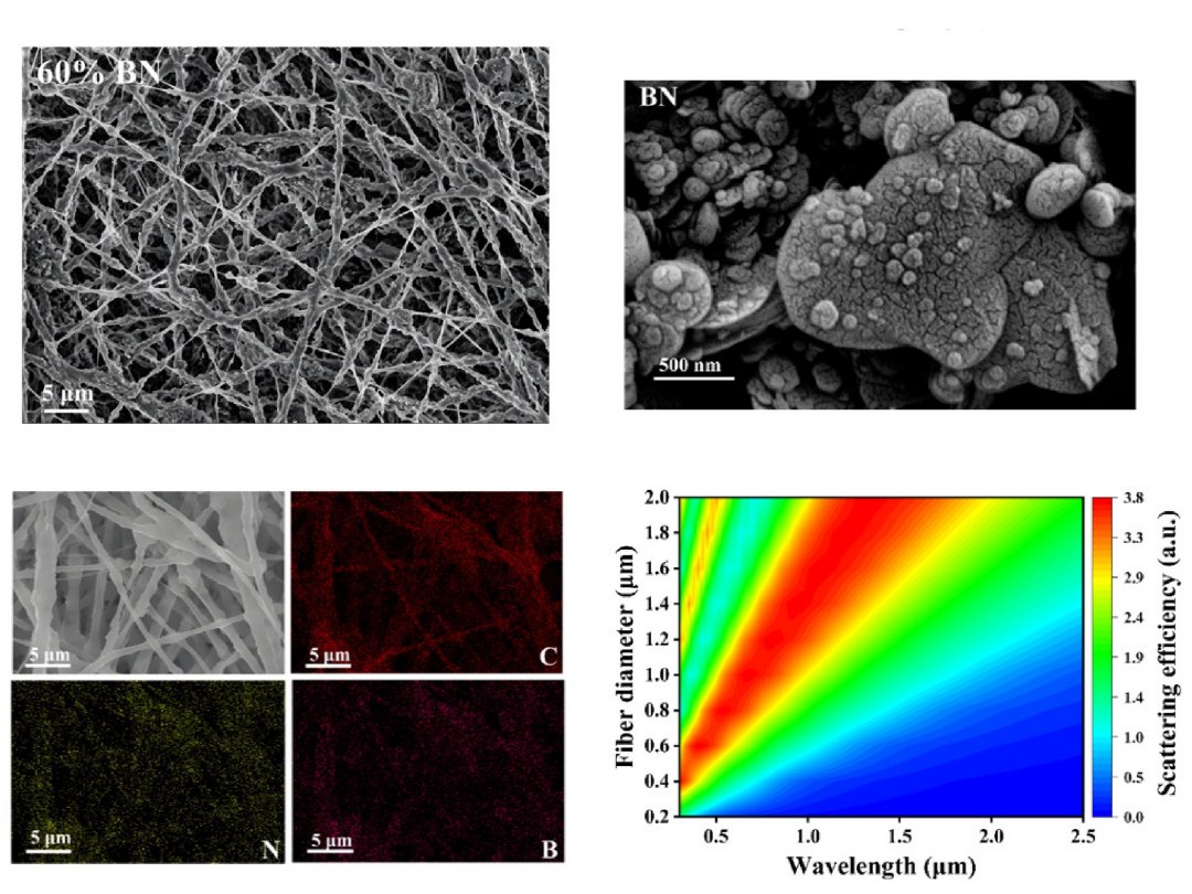 Roupa anticalor vai refrescar atletas, trabalhadores e até bombeiros