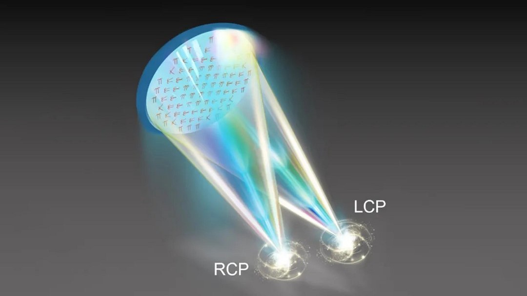 Um feixe de luz vira dois com caracter�sticas completamente diferentes