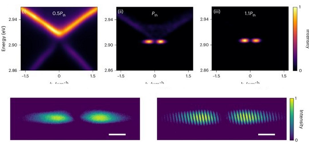 Supers�lido � produzido com luz dentro de um chip