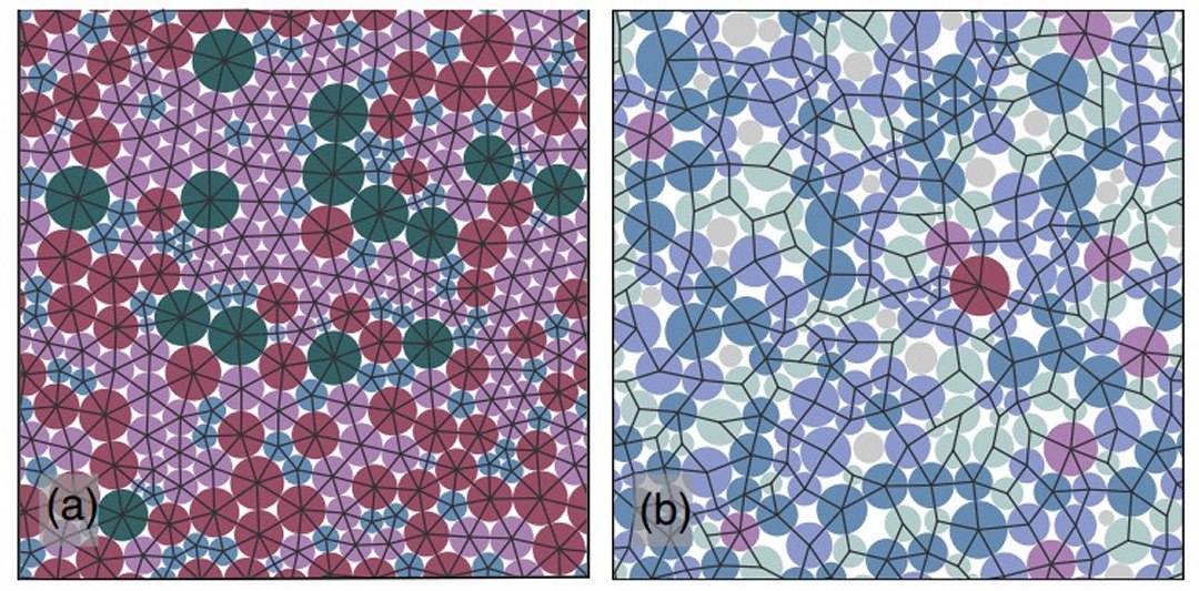 Vidro em equil�brio desmente mito das janelas das catedrais