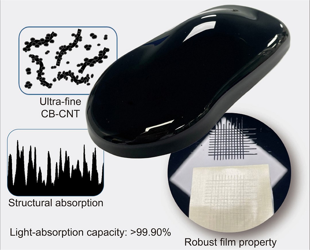 Tinta de nanotubos promete carros mais pretos do mundo