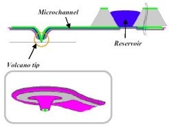 Nanotecnologia reinventa caneta tinteiro