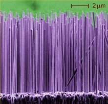 Nanofios luminescentes geram laser e luz para iluminar nanomundo