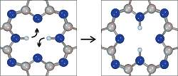 Computador molecular: uma nica molcula poder substituir um transstor