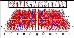 Propriedades contraditrias de nanoestrutura poder criar novos componentes eletrnicos