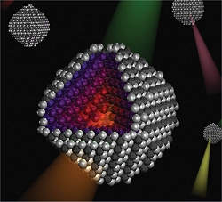 Nanocristal que emite luz continuamente vai simplificar e baratear lasers