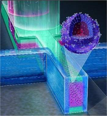 Nanofábrica produz nanocápsulas para medicamentos