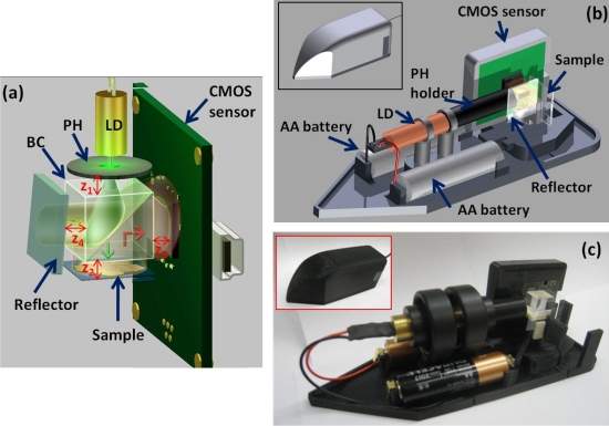 Microscpio hologrfico cabe na palma da mo