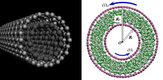 Nanoembreagem dá arrancada suave para nanocarros e nanorrobôs