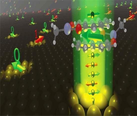 Nanomagnetos: dados so gravados magneticamente em molculas