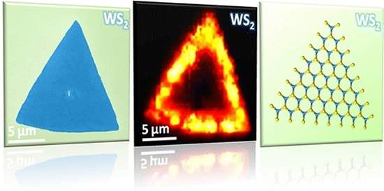 Tringulos emissores de luz iluminam nano-ptica