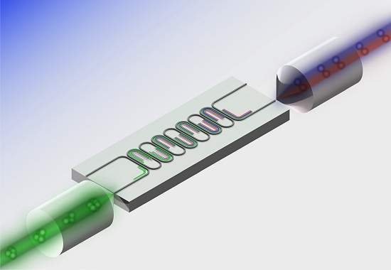 Gerador de ftons individuais produz gotas de luz