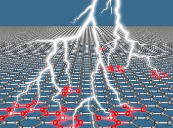 Grafeno emite pulsos de laser terahertz