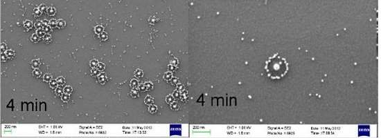 Nanopartculas viram sistemas planetrios para formar 