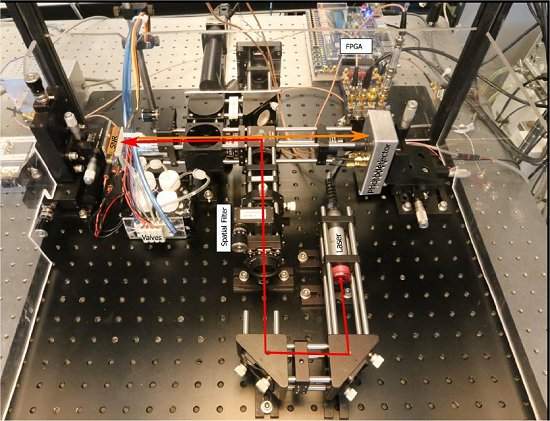 Nanobalana mede partculas na faixa dos attogramas