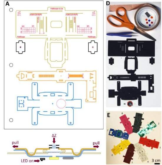 Microscpio de R$1  impresso e montado como origami