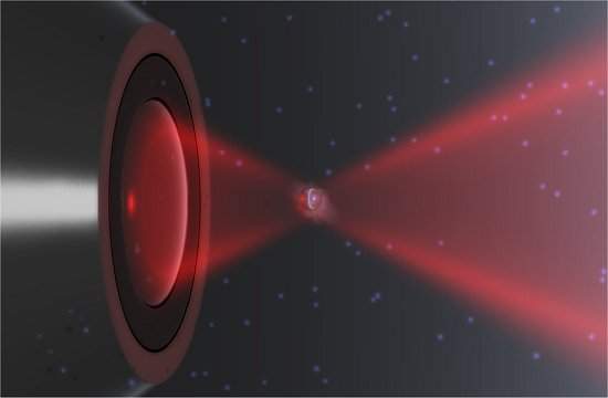 Segunda Lei da Termodinmica falha em nanoescala